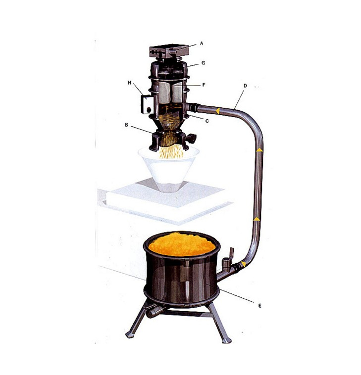 PIAB Vacuum Conveyor